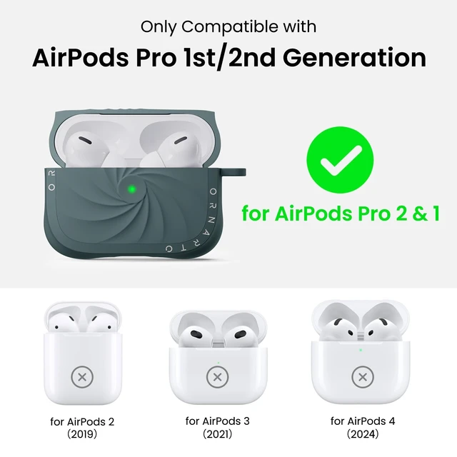 Alt view image 2 of 7 - Vortuxe for AirPods Pro 2 Case & for AirPods Pro Case, Pine Green Style Meets Protection - Velvety Liquid Silicone, 2X MIL-STD Drop Protection, Reinforced Corners, LED Visible, Carabiner