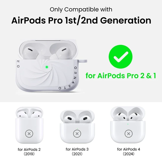 Alt view image 2 of 7 - Vortuxe for AirPods Pro 2 Case & for AirPods Pro Case, White Style Meets Protection - Velvety Liquid Silicone, 2X MIL-STD Drop Protection, Reinforced Corners, LED Visible, Carabiner