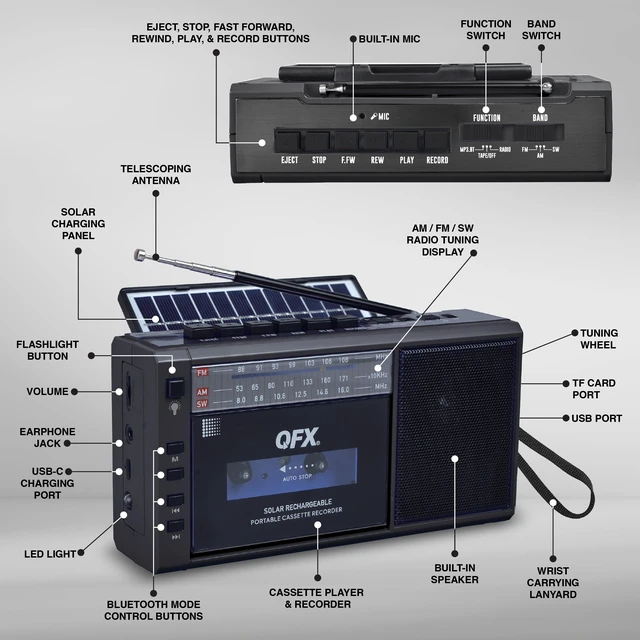 Alt view image 4 of 7 - Retro Bluetooth Boombox Cassette Tape Player Recorder, J-200BT, Black Portable, Solar Charger Panel, AM/FM/SW Radio, USB/TF Card, Earphone Jack, Built-In Mic, LED Light