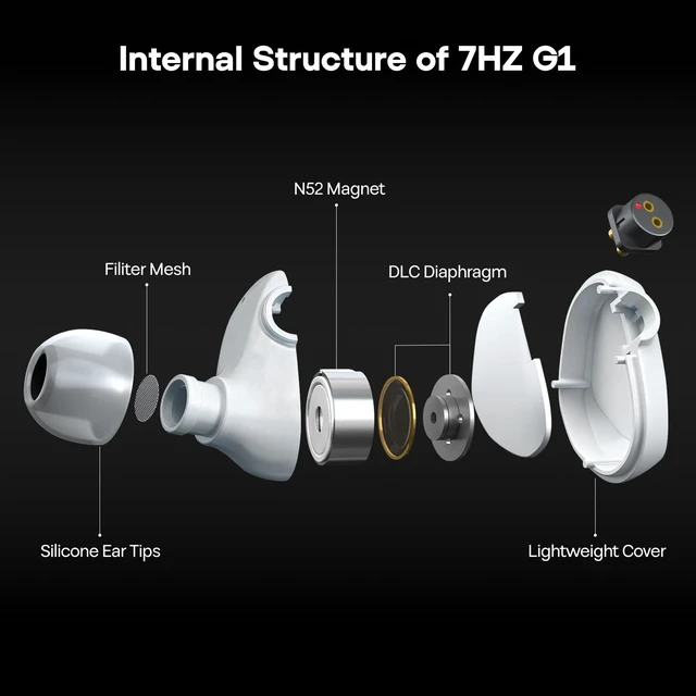 Alt view image 4 of 7 - 7HZ G1 10mm DLC Diaphragm Dynamic Driver Wired Gaming IEM Earphone with Mild V-shaped Tuning, Detachable OFC Silver-Plated Cable for Musician Audiophile, Type-C with Mic, White