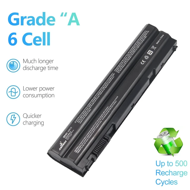 Alt view image 5 of 6 - N3X1D T54FJ 8858X M5Y0X E6420 E6430 Laptop Battery for Dell 65Wh for DELL Latitude E5420 E6540 E6440 E5530 E5430 E6520 T54F3 X57F1 0T54FJ KJ321 Precision M2800 Series 6cell Notebook 11.1V