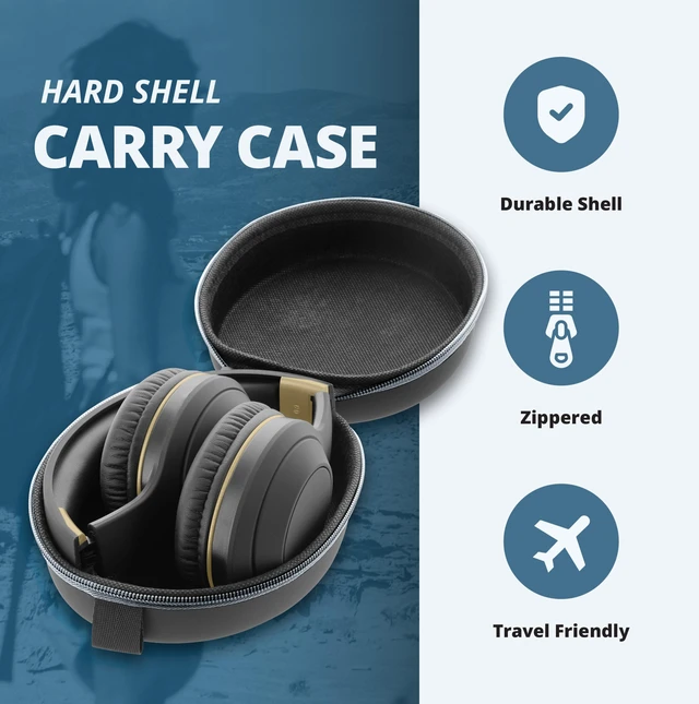 Alt view image 5 of 7 - OSH Over Ear Bluetooth Wireless Headphones, Active Noise Canceling -20dB Reduction, 22 Hour Battery Life, Control Buttons, Built in Microphone, USB C Charging and Carrying Case Included