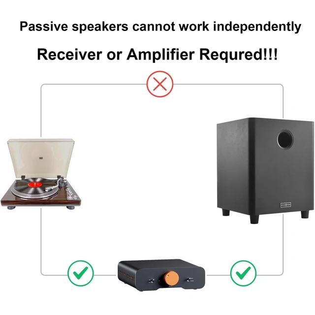 Alt view image 2 of 7 - 8 Inch Passive Subwoofer, 100W Power Heavy Bass Powerful Sound Synthetic Fiber Wood Material, Passive Speaker for Home Theater
