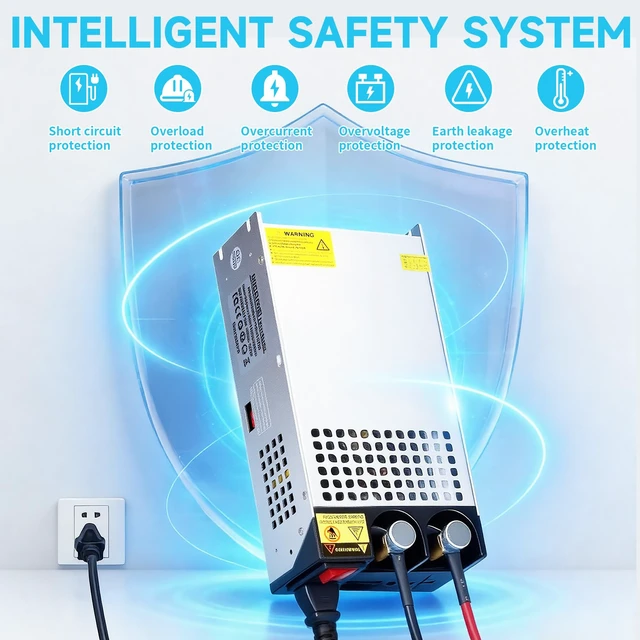 Alt view image 4 of 7 - 110V AC to 12V DC Converter 125A 1500W Power Supply New Version 120V AC to DC 12V Converter 125A 1500W Power Supply for 12V Motor Pump CCTV Security Camera Car Stereo 3D Printer