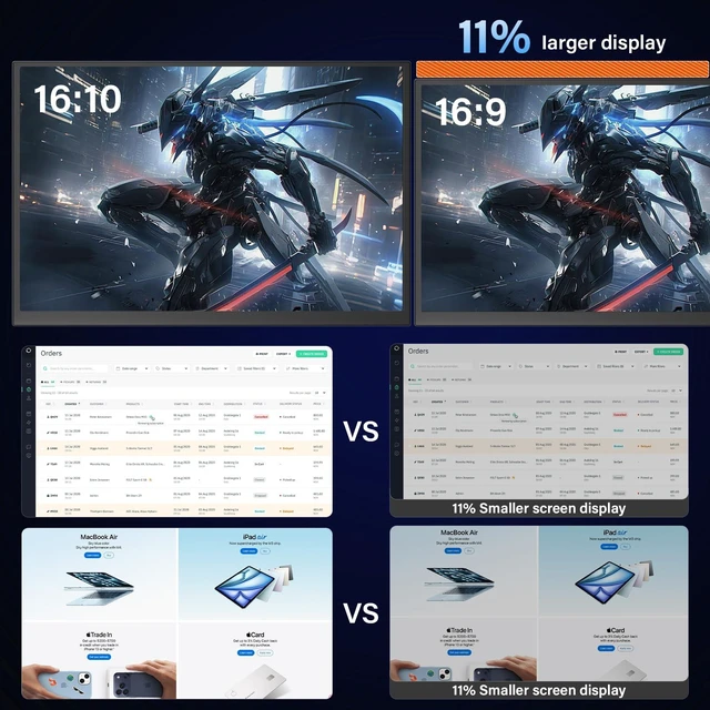 Alt view image 3 of 7 - 16" 144Hz Portable Gaming Monitor,1920x1200P IPS FHD External Monitor, Dual Speakers USB-C HDMI Second Screen for Laptop PC Mac Phone Xbox PS4/5 Switch