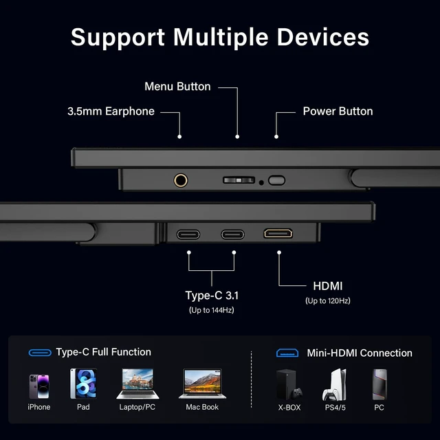 Alt view image 7 of 7 - 16" 144Hz Portable Gaming Monitor,1920x1200P IPS FHD External Monitor, Dual Speakers USB-C HDMI Second Screen for Laptop PC Mac Phone Xbox PS4/5 Switch