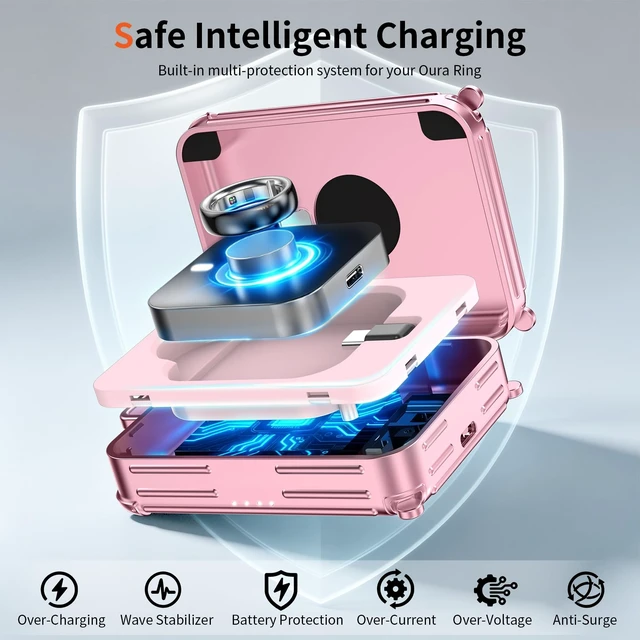 Alt view image 4 of 6 - Funny Suitcase Charging Case for Oura Ring Gen 5/4/3 Charger, 1000mAh Portable Travel Power Station Fits All-Sized Oura Ring 5/4/3, 30-Day Runtime (Official Charger NOT Included) (Pink)