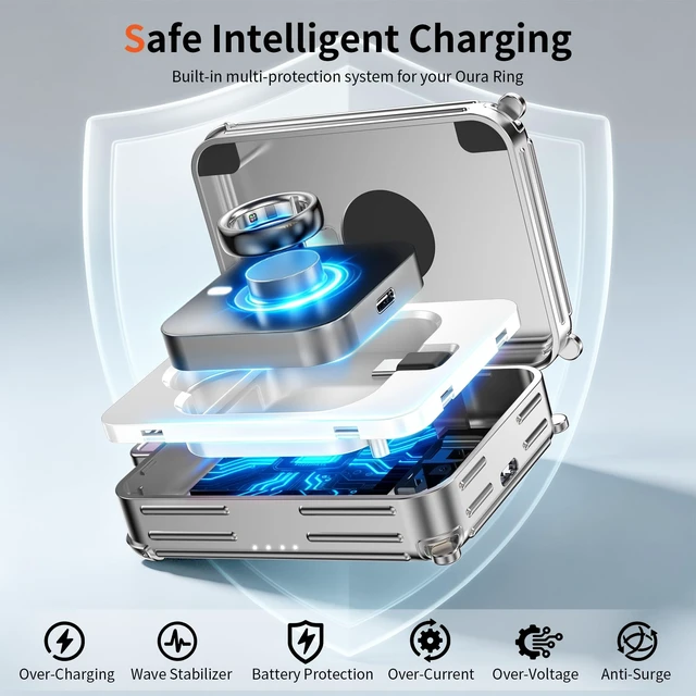 Alt view image 4 of 6 - Funny Suitcase Charging Case for Oura Ring Gen 5/4/3 Charger, 1000mAh Portable Travel Power Station Fits All-Sized Oura Ring 5/4/3, 30-Day Runtime (Official Charger NOT Included) (Silver)