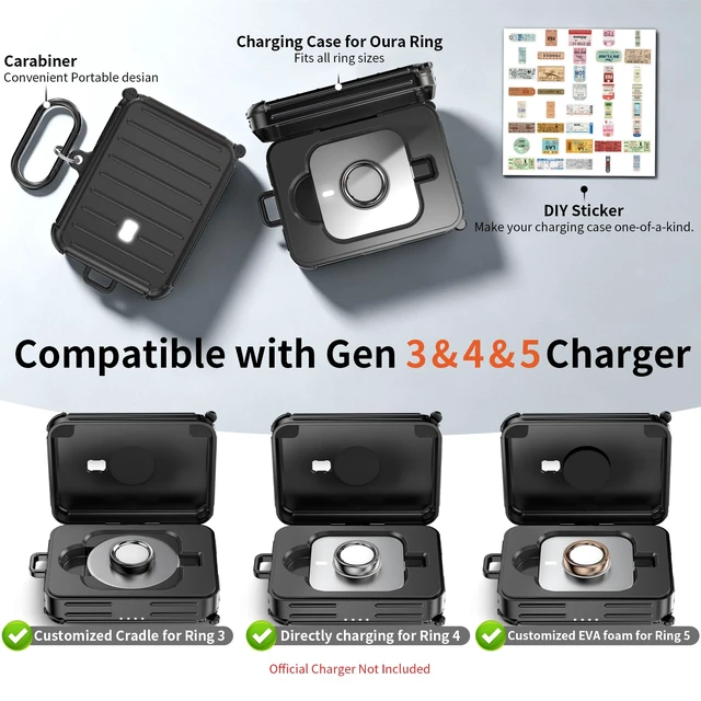 Alt view image 2 of 6 - Funny Suitcase Charging Case for Oura Ring Gen 5/4/3 Charger, 1000mAh Portable Travel Power Station Fits All-Sized Oura Ring 5/4/3, 30-Day Runtime (Official Charger NOT Included) (Black)