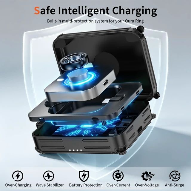 Alt view image 4 of 6 - Funny Suitcase Charging Case for Oura Ring Gen 5/4/3 Charger, 1000mAh Portable Travel Power Station Fits All-Sized Oura Ring 5/4/3, 30-Day Runtime (Official Charger NOT Included) (Black)