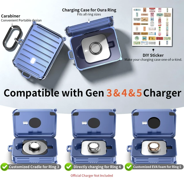 Alt view image 2 of 6 - Funny Suitcase Charging Case for Oura Ring Gen 5/4/3 Charger, 1000mAh Portable Travel Power Station Fits All-Sized Oura Ring 5/4/3, 30-Day Runtime (Official Charger NOT Included) (Blue)
