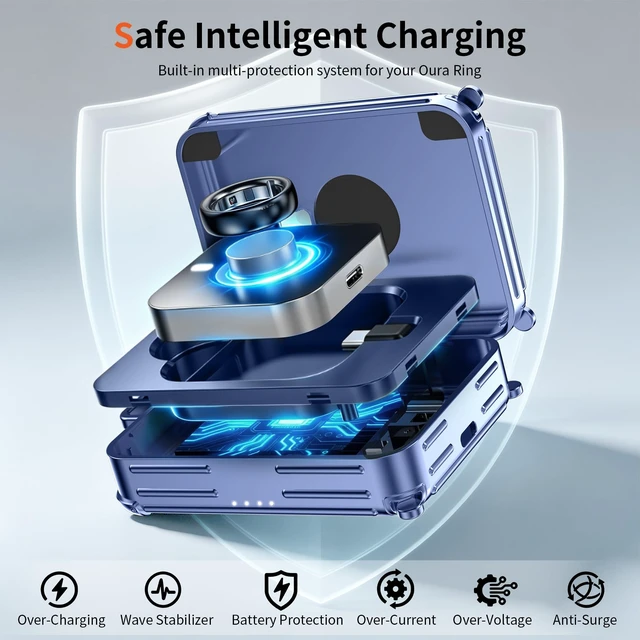 Alt view image 4 of 6 - Funny Suitcase Charging Case for Oura Ring Gen 5/4/3 Charger, 1000mAh Portable Travel Power Station Fits All-Sized Oura Ring 5/4/3, 30-Day Runtime (Official Charger NOT Included) (Blue)