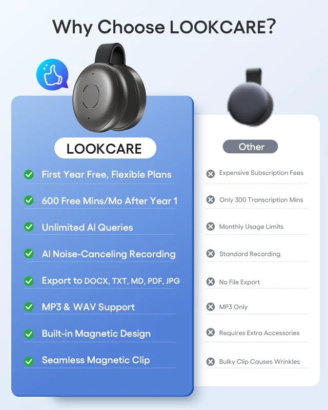 Alt view image 7 of 7 - AI Voice Recorder, Wearable AI Note Taker, Transcribe & Summarize Coin-Sized Magnetic AI Note Taker for Meetings, Interviews & Team Collaboration, 118 Languages, App Control, USB-C Charging