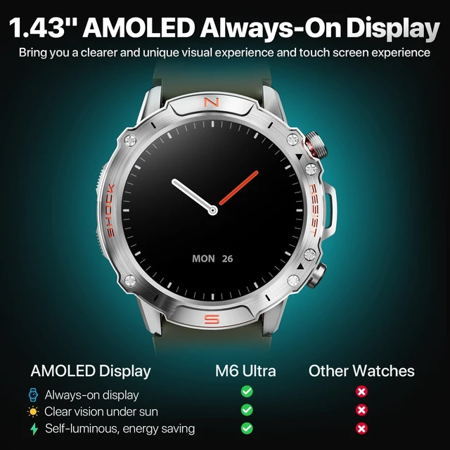 Alt view image 2 of 7 - Tactical Smart Watch for Men, Rugged 1.43" AMOLED Fitness Tracker Bluetooth Calling, 5ATM Waterproof, 170+ Sports Modes, Heart Rate & SpO2 Monitor, Sleep Tracking, 2 Bands, Android & iPhone