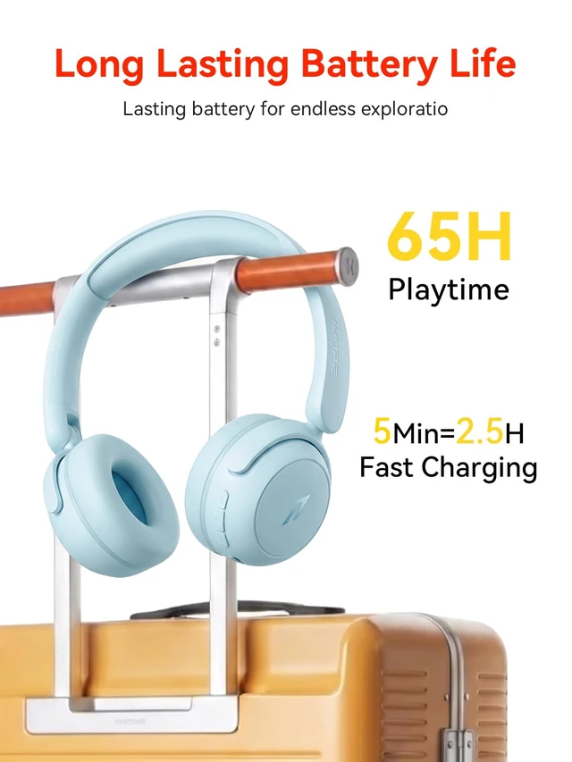 Alt view image 2 of 7 - HQ20 Kids Bluetooth Headphones Over-Ear, 65H Playtime, Built-in Mic 75/85/94dB Volume Limited, Bluetooth 5.3, Stereo Sound, Lightweight Kids Wireless Headphones for Kids Toddler Travel School
