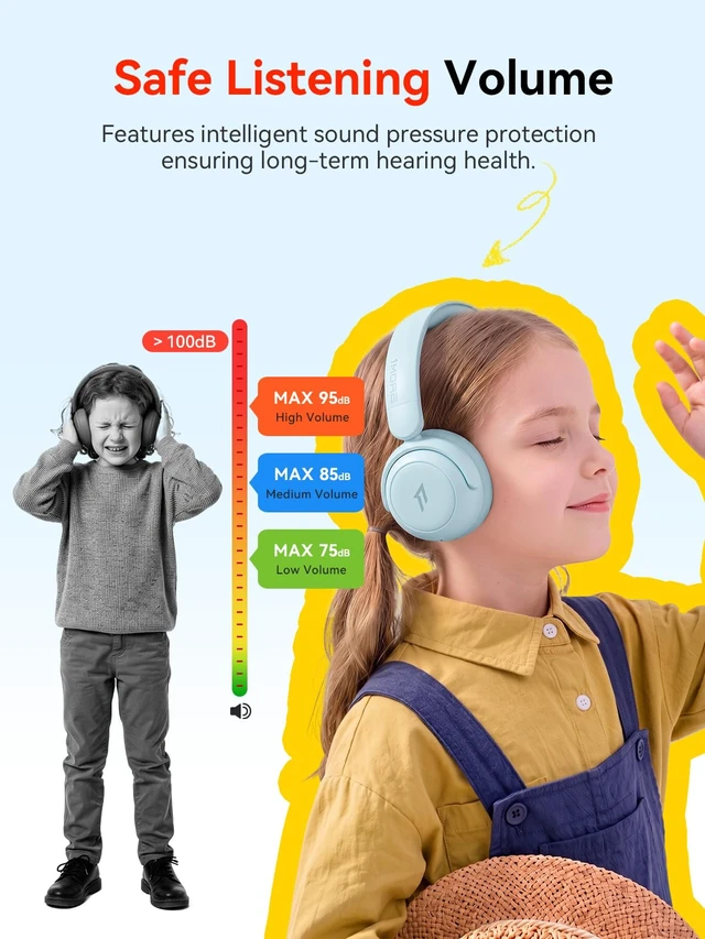 Alt view image 4 of 7 - HQ20 Kids Bluetooth Headphones Over-Ear, 65H Playtime, Built-in Mic 75/85/94dB Volume Limited, Bluetooth 5.3, Stereo Sound, Lightweight Kids Wireless Headphones for Kids Toddler Travel School