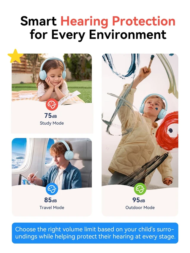 Alt view image 3 of 7 - HQ20 Kids Bluetooth Headphones Over-Ear, 65H Playtime, Built-in Mic 75/85/94dB Volume Limited, Bluetooth 5.3, Stereo Sound, Lightweight Kids Wireless Headphones for Kids Toddler Travel School