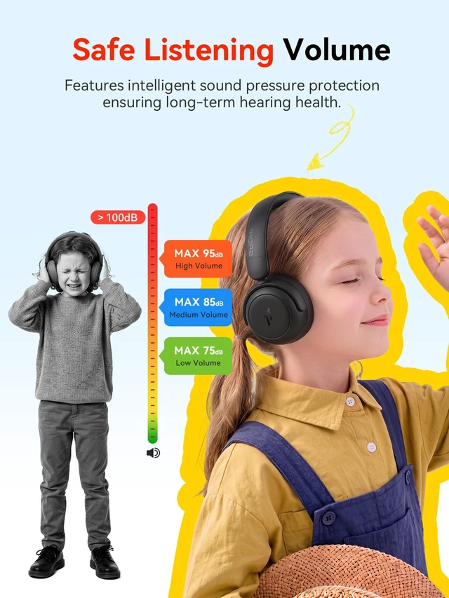 Alt view image 2 of 7 - HQ20 Kids Bluetooth Headphones Over-Ear, 65H Playtime, Built-in Mic 75/85/94dB Volume Limited, Bluetooth 5.3, Stereo Sound, Lightweight Kids Wireless Headphones for Kids Toddler Travel School