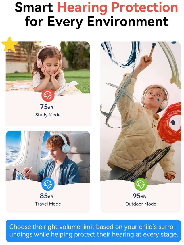 Alt view image 3 of 7 - HQ20 Kids Bluetooth Headphones Over-Ear, 65H Playtime, Built-in Mic 75/85/94dB Volume Limited, Bluetooth 5.3, Stereo Sound, Lightweight Kids Wireless Headphones for Kids Toddler Travel School