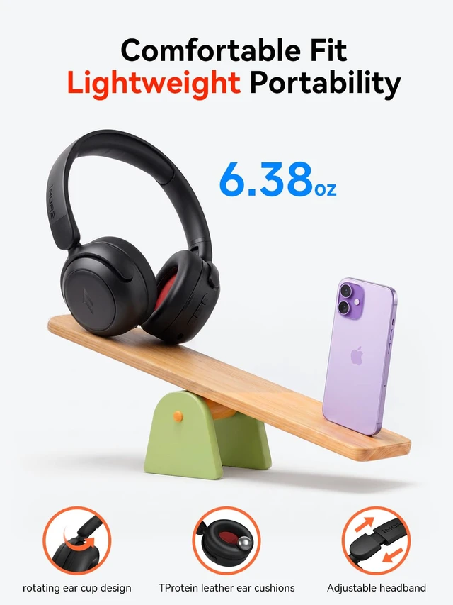 Alt view image 5 of 7 - HQ20 Kids Bluetooth Headphones Over-Ear, 65H Playtime, Built-in Mic 75/85/94dB Volume Limited, Bluetooth 5.3, Stereo Sound, Lightweight Kids Wireless Headphones for Kids Toddler Travel School