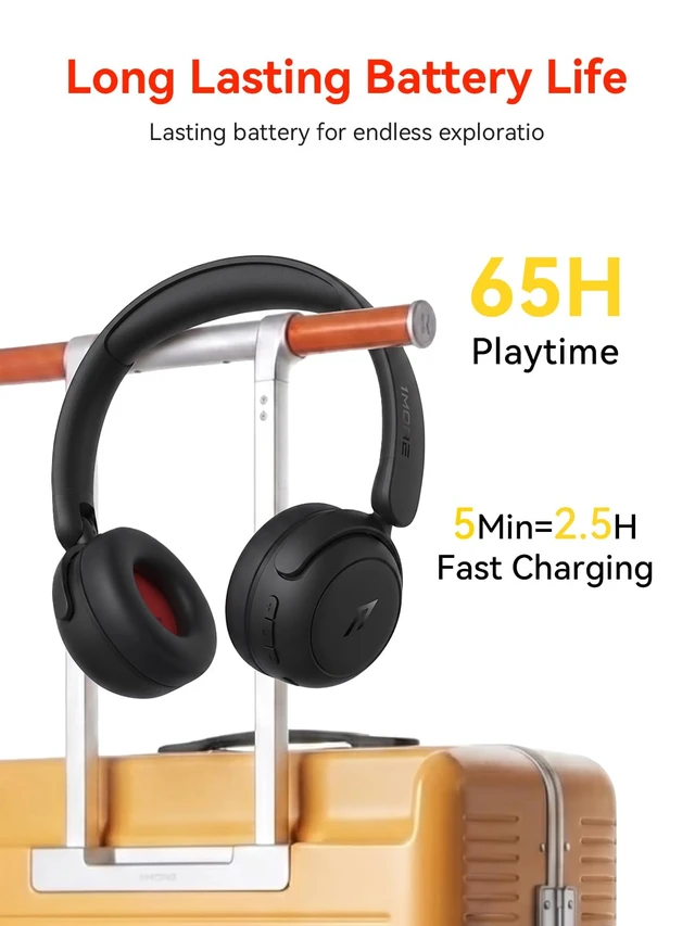 Alt view image 7 of 7 - HQ20 Kids Bluetooth Headphones Over-Ear, 65H Playtime, Built-in Mic 75/85/94dB Volume Limited, Bluetooth 5.3, Stereo Sound, Lightweight Kids Wireless Headphones for Kids Toddler Travel School