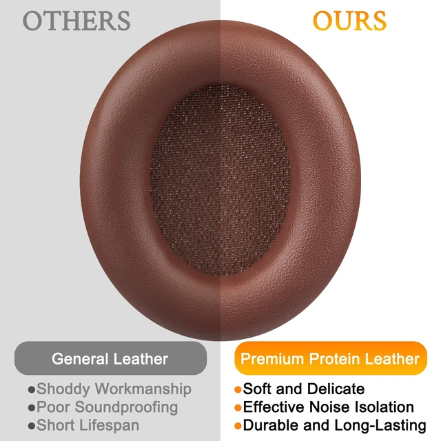 Alt view image 6 of 7 - Replacement Earpads for Beats Studio Pro Wireless Noise Cancelling Headphones, Cushions Ear Pads with Soft Protein Leather, Noise Isolation Foam - Earth