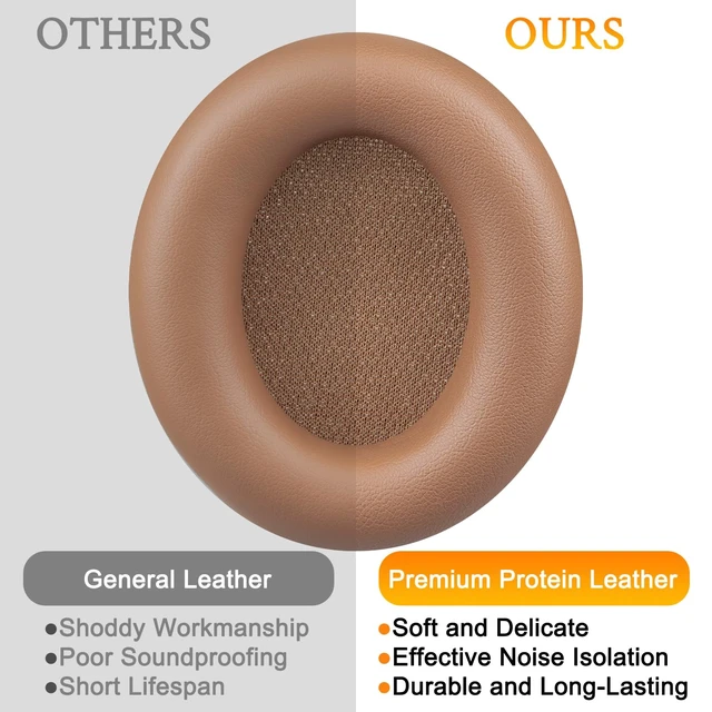 Alt view image 6 of 7 - Replacement Earpads for Beats Studio Pro Wireless Noise Cancelling Headphones, Cushions Ear Pads with Soft Protein Leather, Noise Isolation Foam - Dune