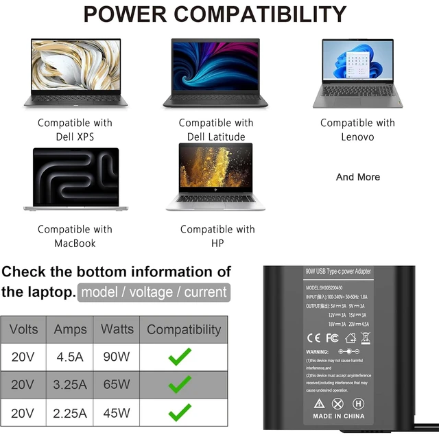 Alt view image 3 of 7 - New Slim 90W USB C Laptop Charger Compatible with Dell XPS 15 9500 17 9700 Latitude 3000 5000 7000 9000 Series Precision 5470 5550 5750 3540 3570 LA90PM170 DA90PM170 Type C AC Adapter Power Cord