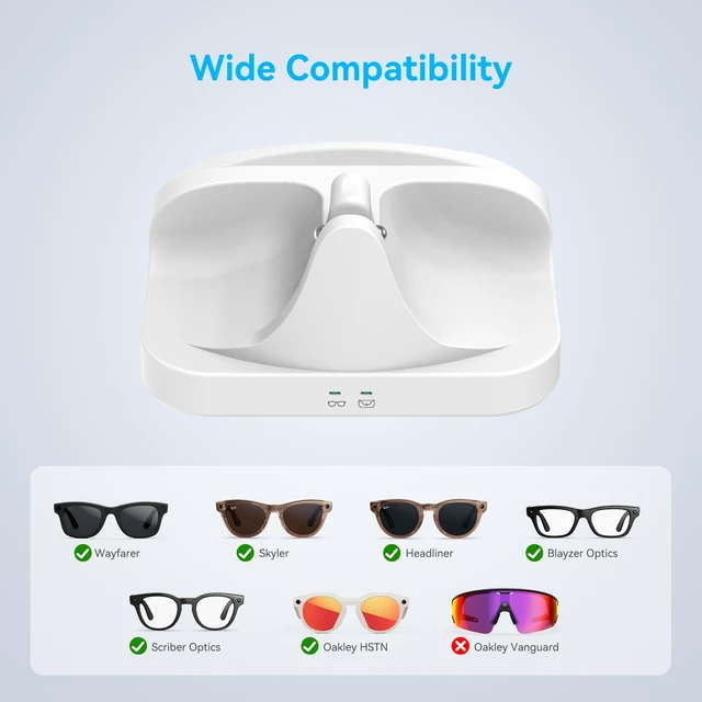 Alt view image 2 of 7 - Charging Dock for Ray-Ban Meta Smart Glasses White 2-in-1 Fast Charging, Charging Protection, LED Indicator, Compatible with Wayfarer/Skyler/Headliner(Gen 1&2)