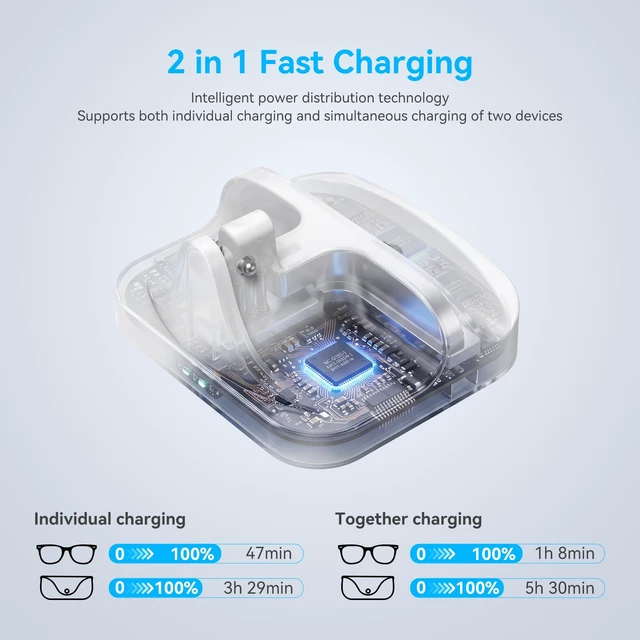 Alt view image 3 of 7 - Charging Dock for Ray-Ban Meta Smart Glasses White 2-in-1 Fast Charging, Charging Protection, LED Indicator, Compatible with Wayfarer/Skyler/Headliner(Gen 1&2)