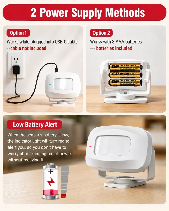 Alt view image 7 of 7 - WiFi Motion Sensor Door Chime, Smart Motion Alert System with App Notifications & Instant Phone Alerts, Entry Sensor for Home, Pet Monitoring, Elderly Care and Store Entrance