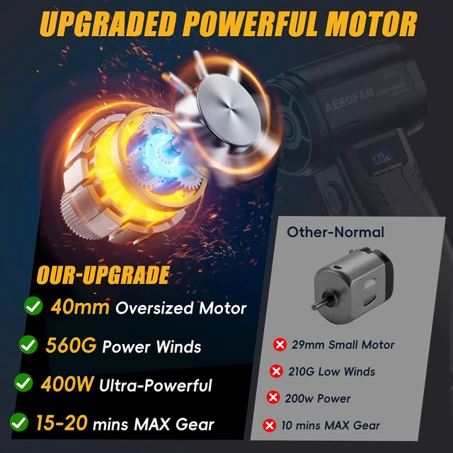 Alt view image 2 of 7 - Compressed Air Duster and Vacuum, 4-in-1 Cordless Mini Electric Blower 300,000RPM Rechargeable Dust Gun, High-Power Car Vacuum Cleaner for Pet Hair/PC/Office, 4-Gear Adjustable Handheld Turbo Fan