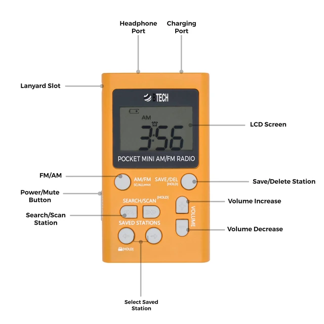 Alt view image 4 of 6 - MPR-AF1 AM FM Personal Radio with Two Types of Stereo Headphones, Clock, Great Reception and Long Battery Life, Mini Pocket Walkman Radio with Headphones (Orange)