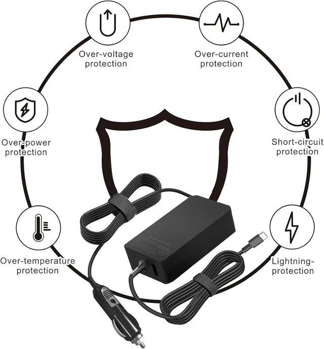 Alt view image 3 of 6 - 100W PD USB C Car Charger for Laptops, Compatible with Dell XPS/Latitude Precision, Lenovo ThinkPad Yoga IdeaPad, HP EliteBook Spectre, MacBook Pro Air, LG Gram and Chromebook, Fast Charging Adapter
