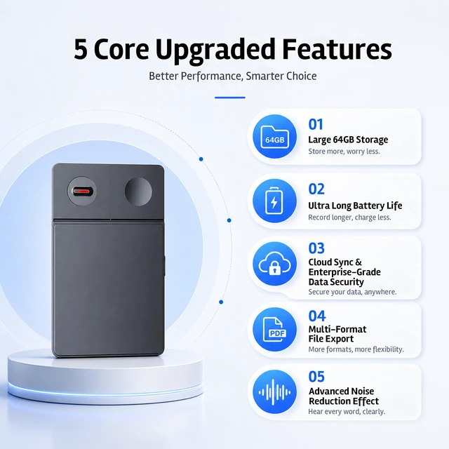 Alt view image 3 of 7 - AI Voice Recorder with App, 64GB Voice Recorder for Lectures Meetings Real-Time AI Transcription & Summary, AI Note Taker with MagSafe Magnetic, 55H Battery, 126 Languages for Interviews