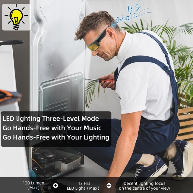 Alt view image 5 of 7 - Smart Bluetooth Safety Glasses for Men&Women Ultra Loud Volume,Rechargeable LED Lights 20 Hrs Runtime Ansi Z87.1