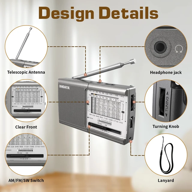 Alt view image 3 of 7 - D219 Radios Portable Am Fm with Strong Reception Compact Design, Small Battery Operated Transistor Radio(AA) Clear Sound Speaker Earphone Jack Ideal Gifts for Elder, Family, Outdoor, Silver