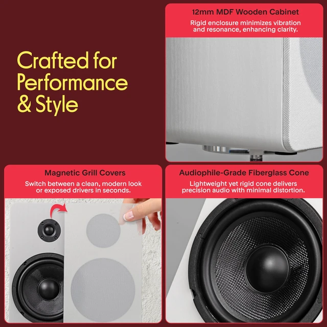 Alt view image 5 of 7 - 6.5 Bookshelf Speakers - Pair of Wired Bookshelf Speakers with Wall Mount Brackets, 2-Way HiFi Home Theater with Fiberglass Cone, Soft Dome Tweeter, Compact Design, 11.7 x 7 x 6.5, White