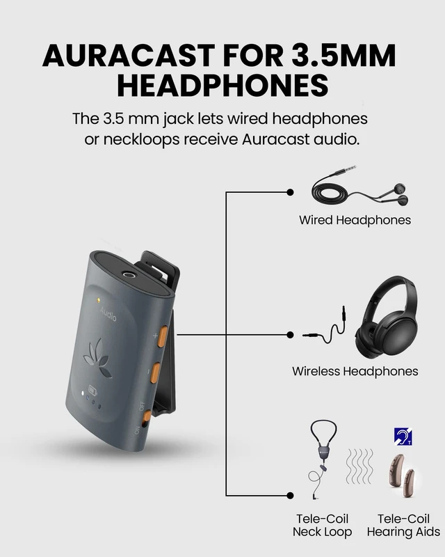 Alt view image 4 of 7 - AuraClip - Auracast Receiver with 3.5mm AUX Output Works with any Auracast Transmitter, Clip-On Design, Ideal for Public Venues