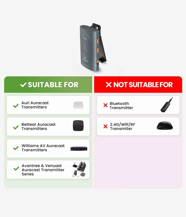 Alt view image 5 of 7 - AuraClip - Auracast Receiver with 3.5mm AUX Output Works with any Auracast Transmitter, Clip-On Design, Ideal for Public Venues