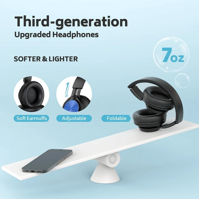 Alt view image 5 of 7 - Kids Headphones with Microphone, School Headphones for K-12 Student-Blue Over-Ear Headphones for Classroom, Online Learning, Travel, Chromebook, Laptop & Tablet