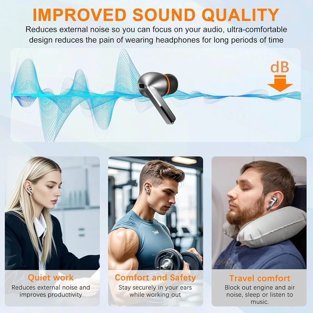 Alt view image 3 of 7 - Best Memory Foam&Silicone Hybrid Ear Tips for Samsung Galaxy Buds3 Pro,Double Layer Anti-Slip,Ultra-Comfort,Better Noise Cancellation,Fit in The Charging Case,3 Pairs (Black Orange, S)