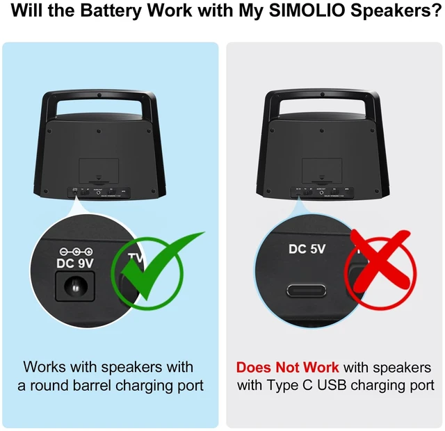 Alt view image 3 of 4 - Battery for TV Speakers SM-621D, Work with Non-USB-C Speakers Only Only Compatible with SM-621 & SM-621D Speakers with Barrel Power Jack, Do Not Work for USB-C Ported Speakers