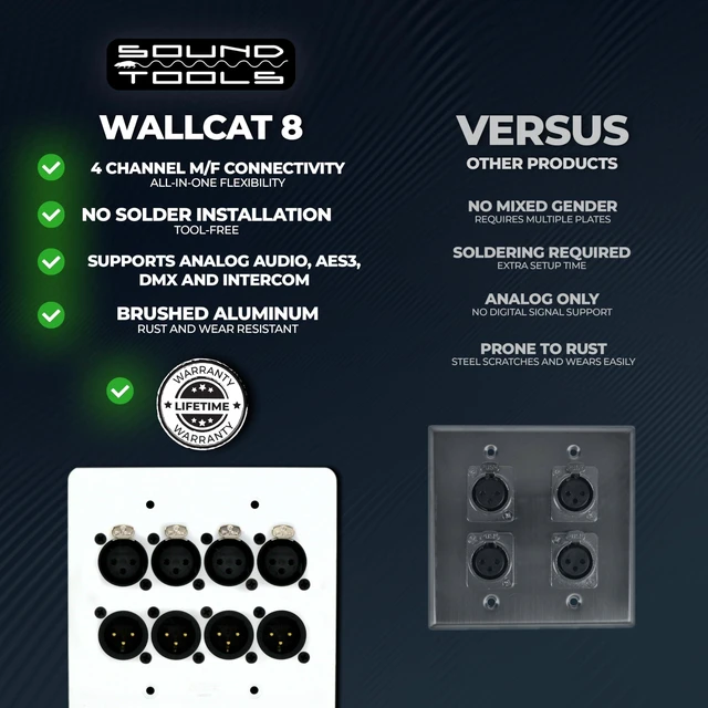 Alt view image 6 of 6 - WallCAT 8 4 Channel XLR Wall Plate 2 Gang Black Brushed Aluminum Solderless Installation Fits Standard 4 Inch Junction Boxes Supports Analog Audio AES3 DMX Intercom Male/Female
