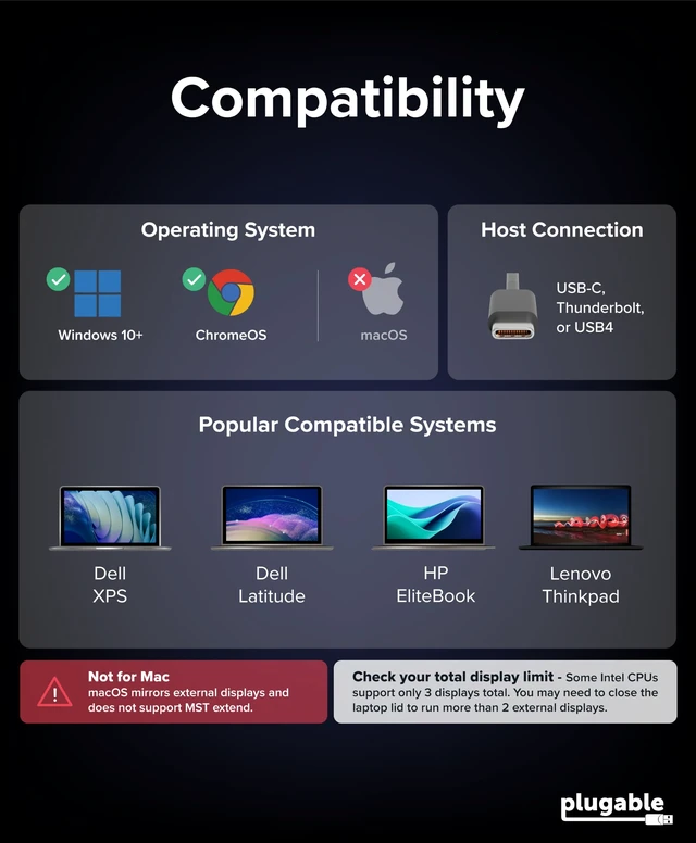 Alt view image 6 of 7 - USB C to HDMI Multi Monitor Adapter, Triple 4K60 Displays, MST Hub for Windows, Chrome OS, USB-C, Thunderbolt, USB4 Laptops Multi HDMI Ports, HDR & HDCP Compliant, Driverless (USBC-MSTH3)