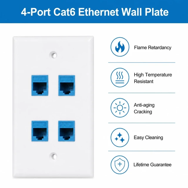 Alt view image 5 of 7 - Ethernet Wall Plate 4 Port, Cat 6 Ethernet Wall Outlet Female-Female, Compatible with Cat7/6/6e/5/5e RJ45 Jack Keystone Inline Coupler Wallplate Devices - Ethernet Plug In Wall Outlet - Blue