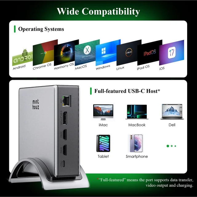 Alt view image 5 of 7 - Laptop Docking Station, 9in1 Dock with Detachable USBC Hub 3 Display USB C Dock 2 DP&HDMI,140W PD Charger,2*3.0 USB-A,10Gbps,Gigabit Ethernet,Audio/Mic for Dell/Lenovo/HP Home Office