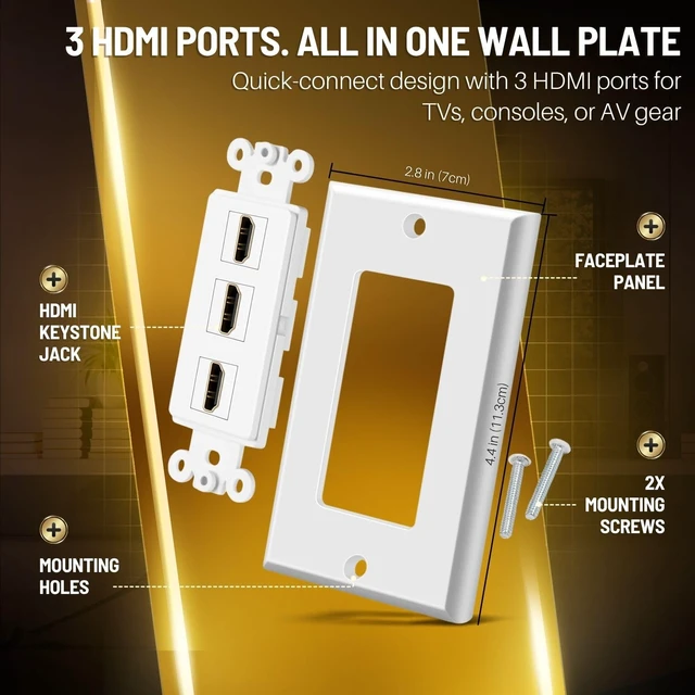 Alt view image 6 of 7 - 4-Port HDMI Ethernet Coax and Phone Wall Plate, Cat6 RJ45, White Single-Gang Pass-Through Faceplate Uses Female Couplers for Simple Cable Connections and Measures 4.5 X 2.7 In
