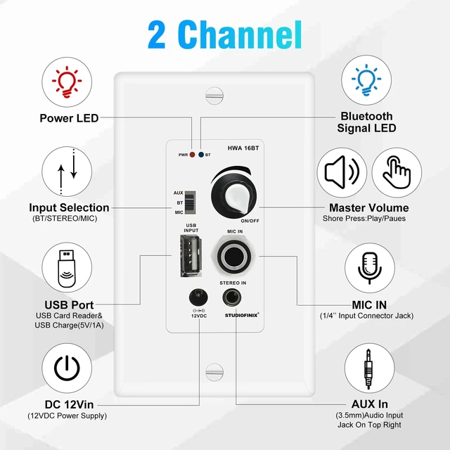 Alt view image 6 of 7 - 4-Inch Bluetooth Ceiling Speaker System with A 2-Channel Wall Amplifier,240W Max Power Output Pair - Perfect for Clear Sound in Living Room, Office, Kitchen, Basement & Covered Patio