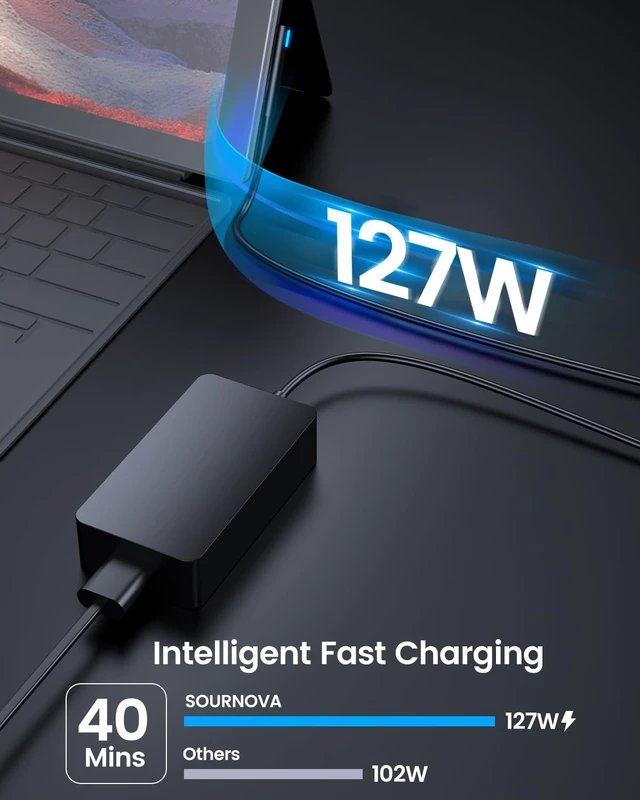 Alt view image 2 of 7 - 127W Surface Book 3 Charger, for Microsoft SurfaceBook 3 2 1, Windows Surface Laptop Studio 2 1, Surface Laptop/Pro/Go Power Supply AC Adapter Cord, Fast Charge with Magnetic Plug & LED